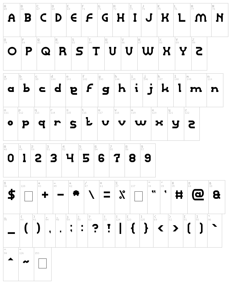 Right Power font map